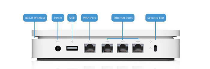 using WPS with Apple AirPort Extreme